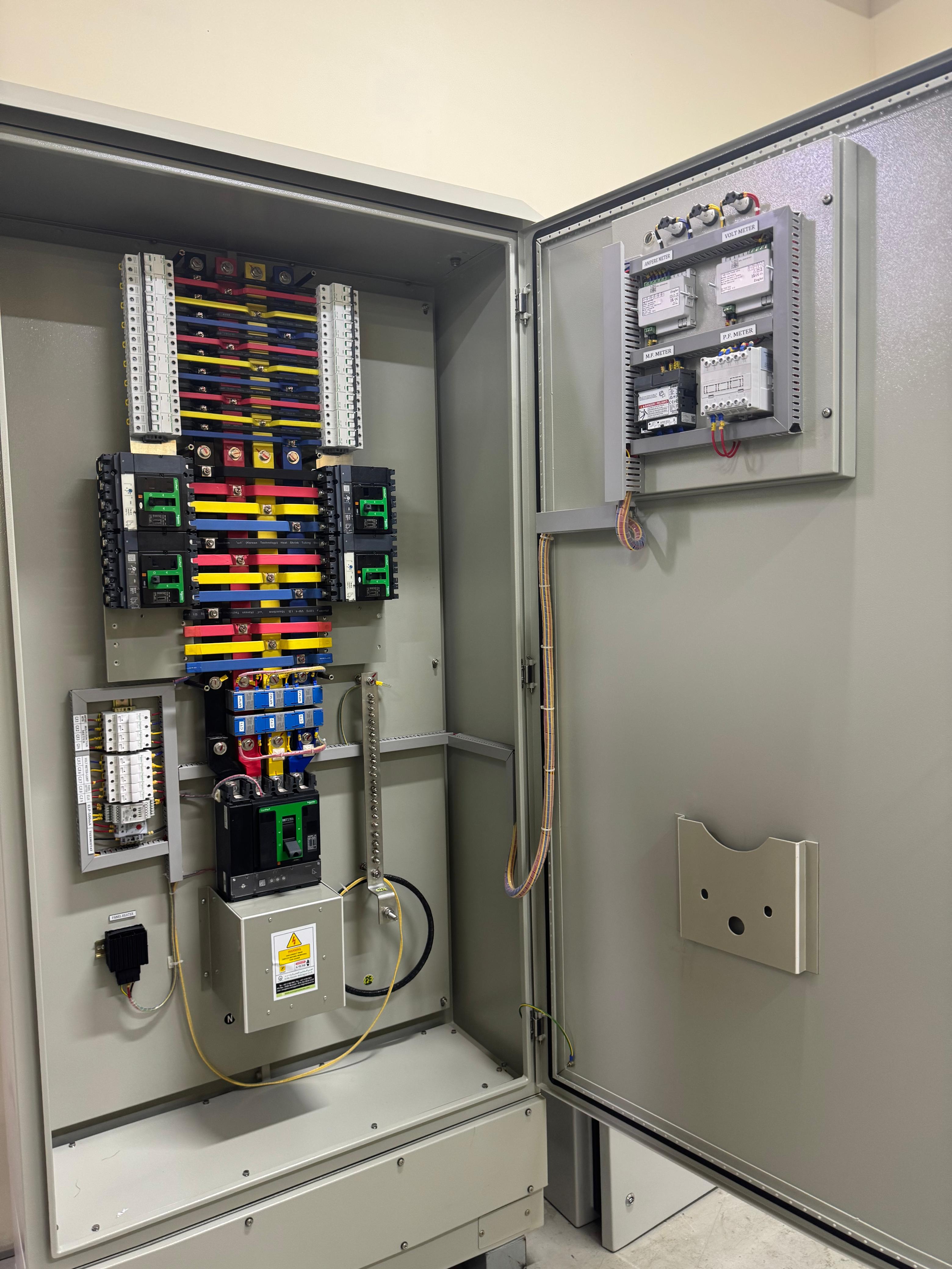 Various custom panels